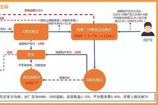 新利18官网体育